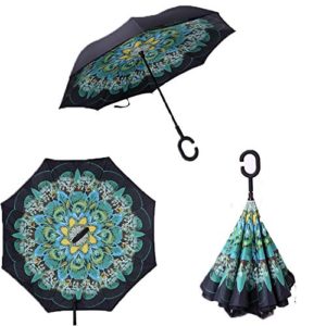 Reverse Folding Inverted Umbrella Double Layer