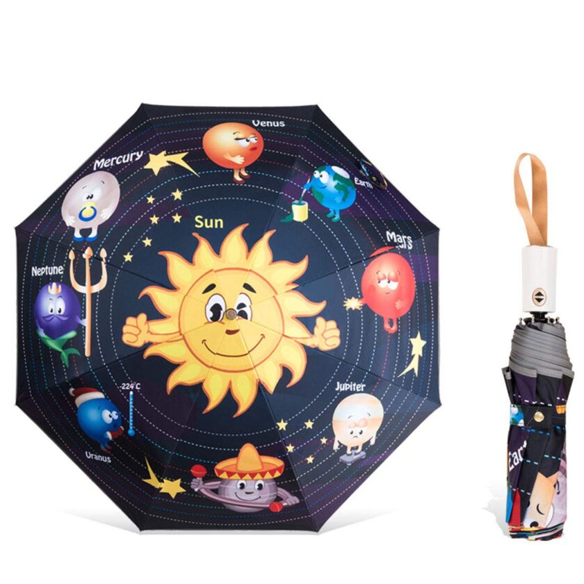 AloveTree Child Folding Umbrella- Automatic Open