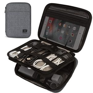 Electronics Accessories Bag for Tablet 7.9"
