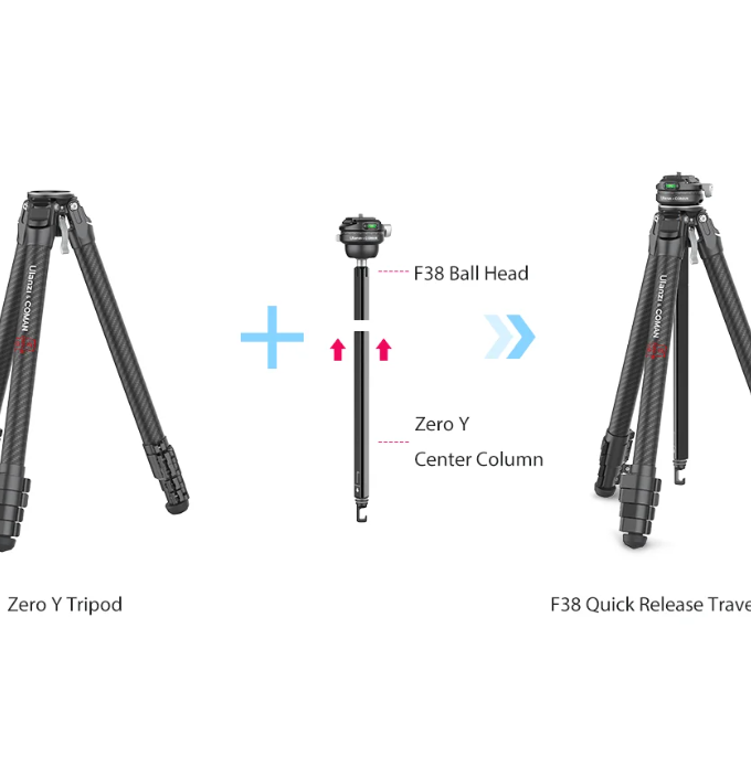 F38 Ball Head with Quick Release Plate – Heavy-Duty Aluminum Alloy for Tripod Compatibility