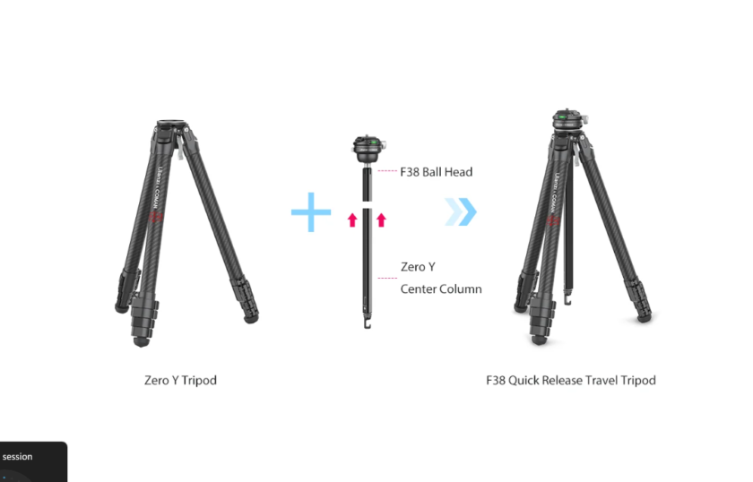 F38 Ball Head with Quick Release Plate – Heavy-Duty Aluminum Alloy for Tripod Compatibility